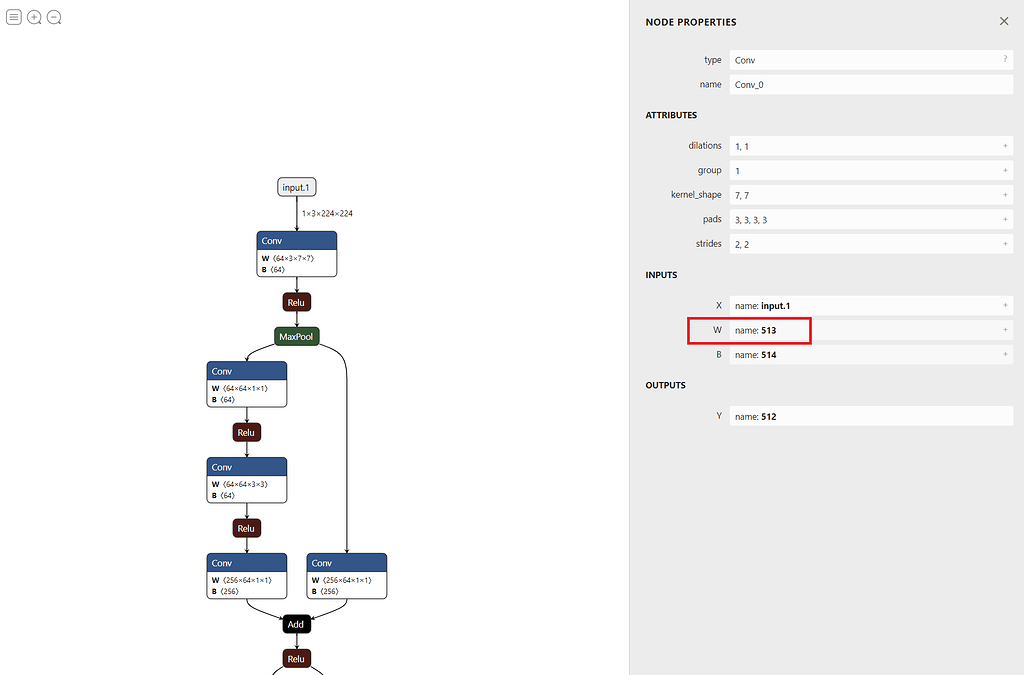 Vote Convert Hopenet Resnet From Pytorch To Mxnet Keyerror Vision Hot