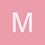 m_mandel