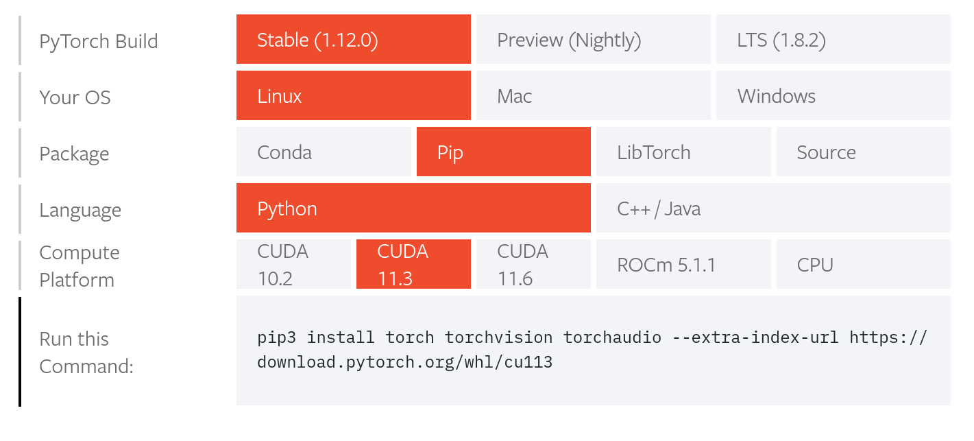 Torch version new arrivals