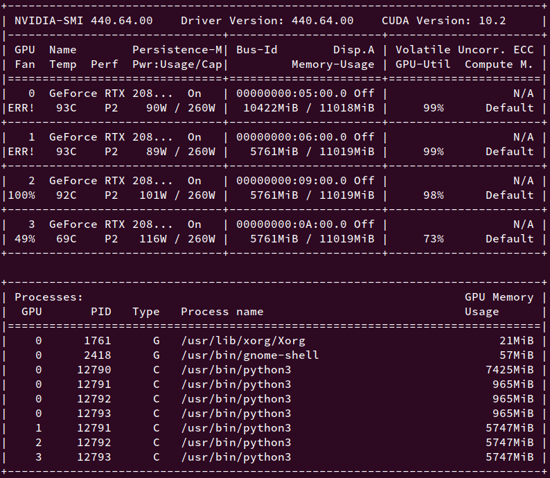 Caffe on sale multi gpu