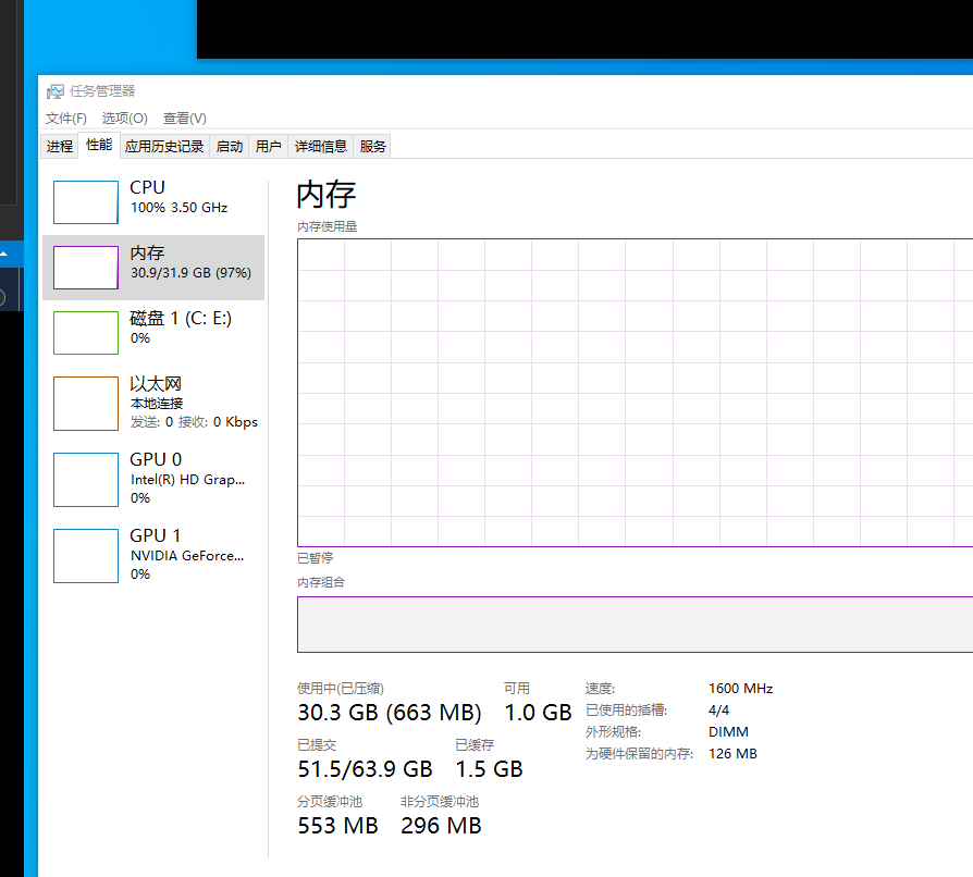 Why program still use CPU to run my GPU libtorch program C