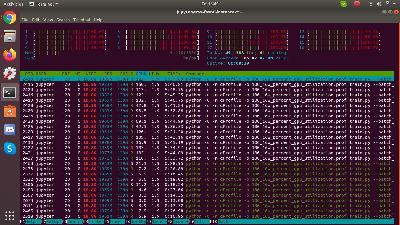 Pytorch ubuntu online 16.04