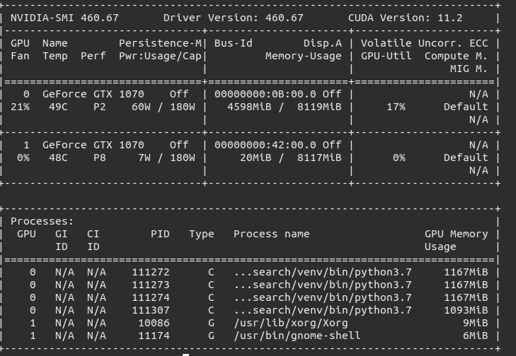 Gpu pytorch hot sale