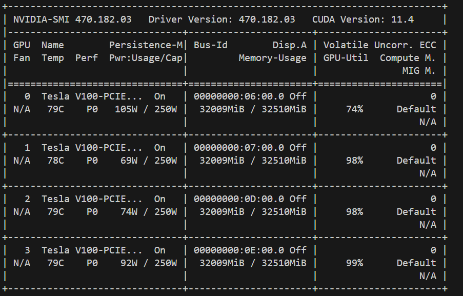 Pytorch hot sale using gpu