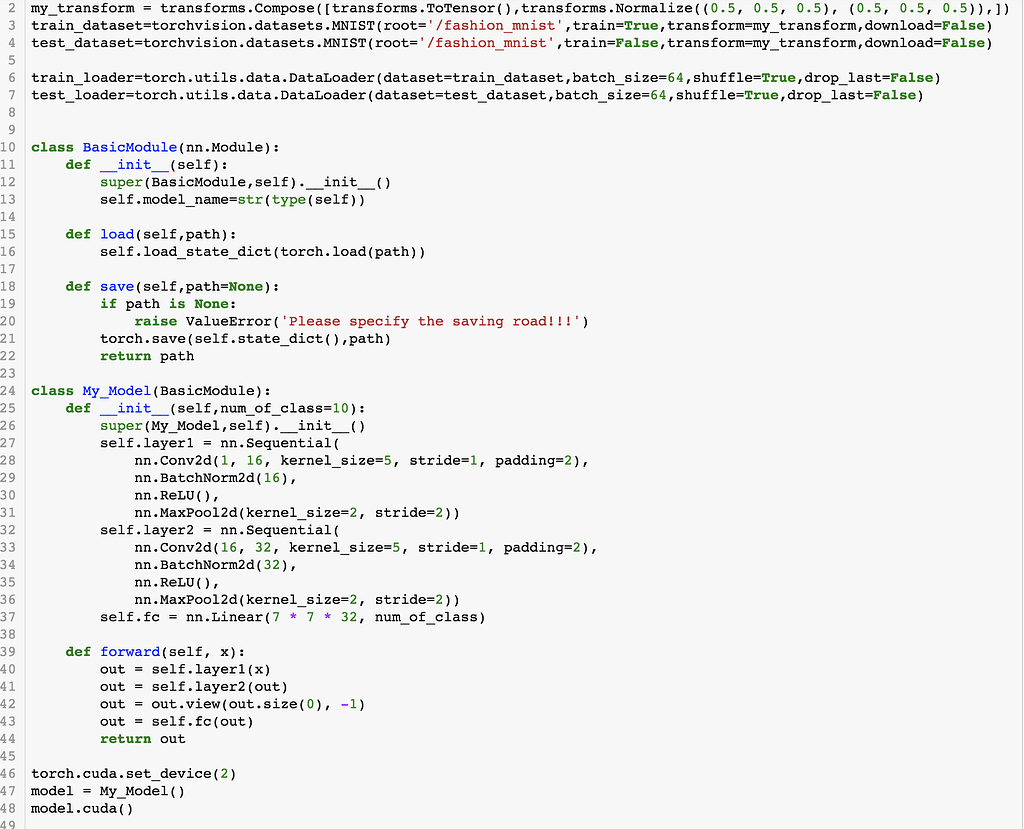 What's wrong with the simple demo using fashion-mnist? - PyTorch Forums