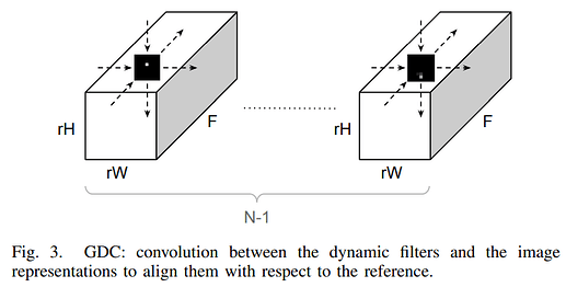 Depthwise convolution using nn.functional.conv3d - vision - PyTorch Forums