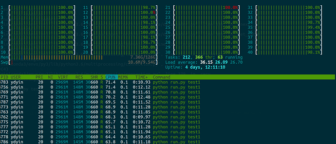 cpu consumption