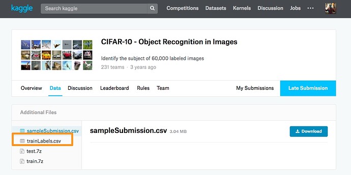 CIFAR-10_-_Object_Recognition_in_Images___Kaggle