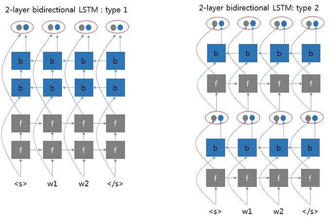 35610748-dd41a23a-06a5-11e8-803e-c577359c372b