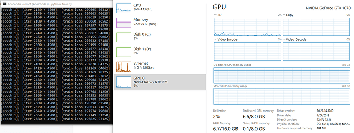 Picture of GPU utilization
