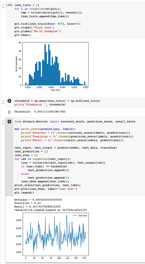 About my poor performance in anomaly detection - vision - PyTorch Forums