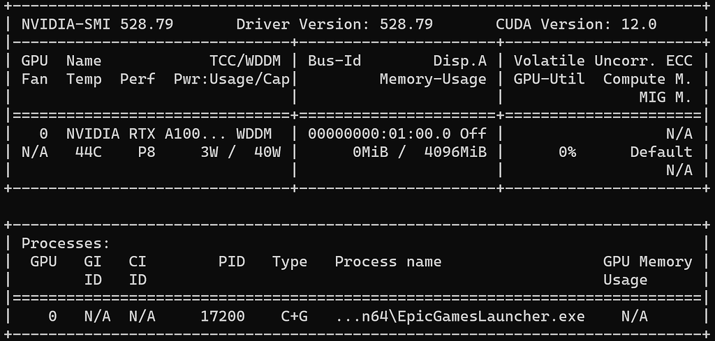 Cuda Version Problem Torch Cuda Is Available Returns False Pytorch