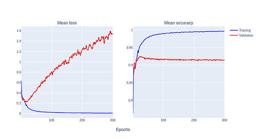 newplot(1)