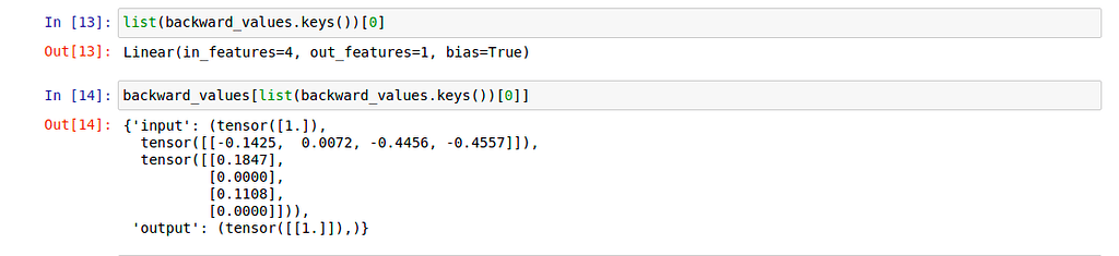 Pytorch Backward Hook Example