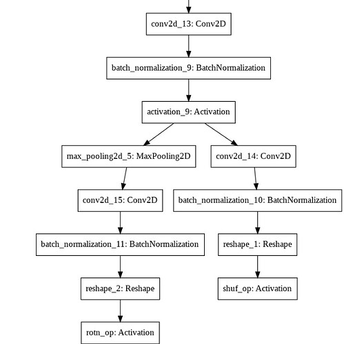 A model with multiple outputs - Page 4 - PyTorch Forums