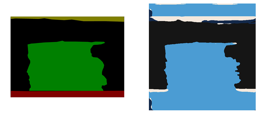 Dice Loss with custom penalities vision PyTorch Forums