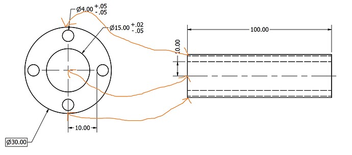 Circular objects seem especially difficult.