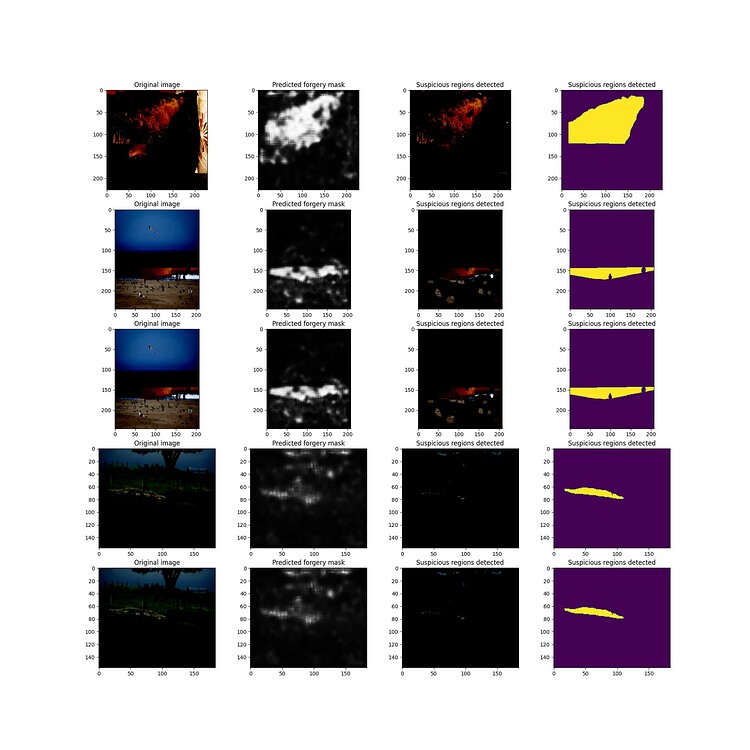 Why Does Pytorch Data Loader Load An Image Num workers Times Data PyTorch Forums