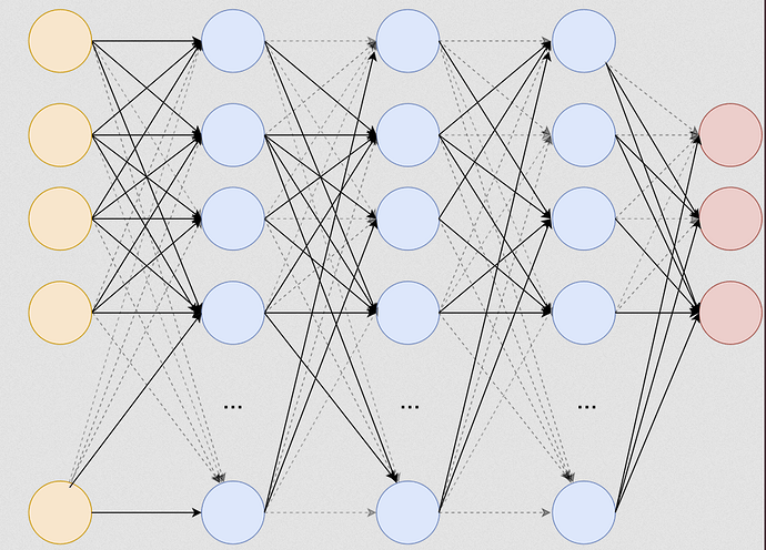 model_connection_visualization