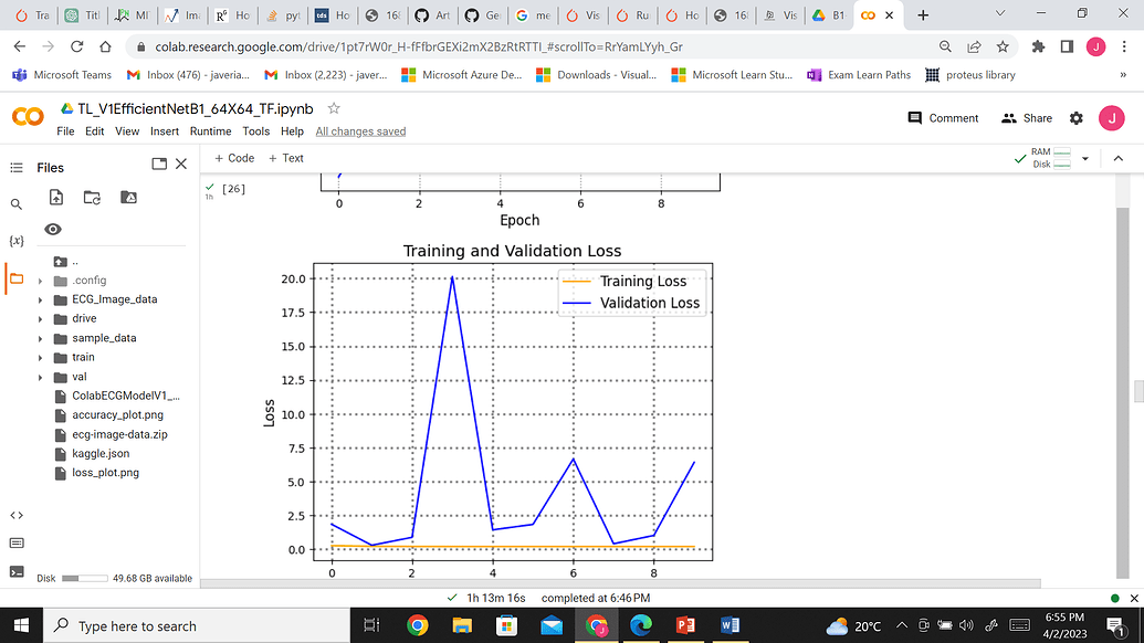Transfer Learning Feature Extraction confusion - vision - PyTorch Forums