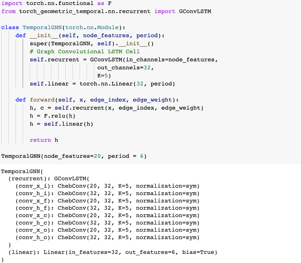 pytorch-geometric-temporal-graph-convlstm-pytorch-forums