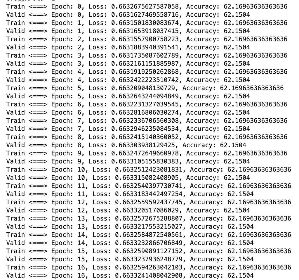 Learning Stagnation On Sparse Inputs Page 2 Data PyTorch Forums Learning stagnation on sparse inputs page 2 data pytorch forums