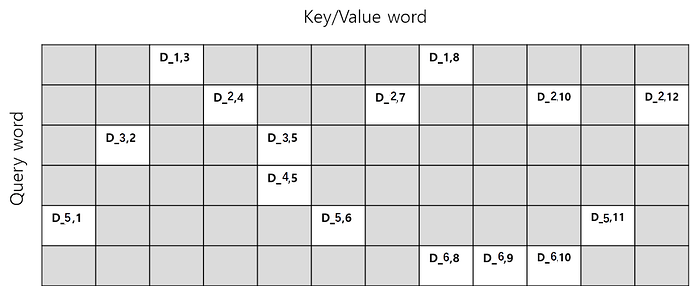 figure1