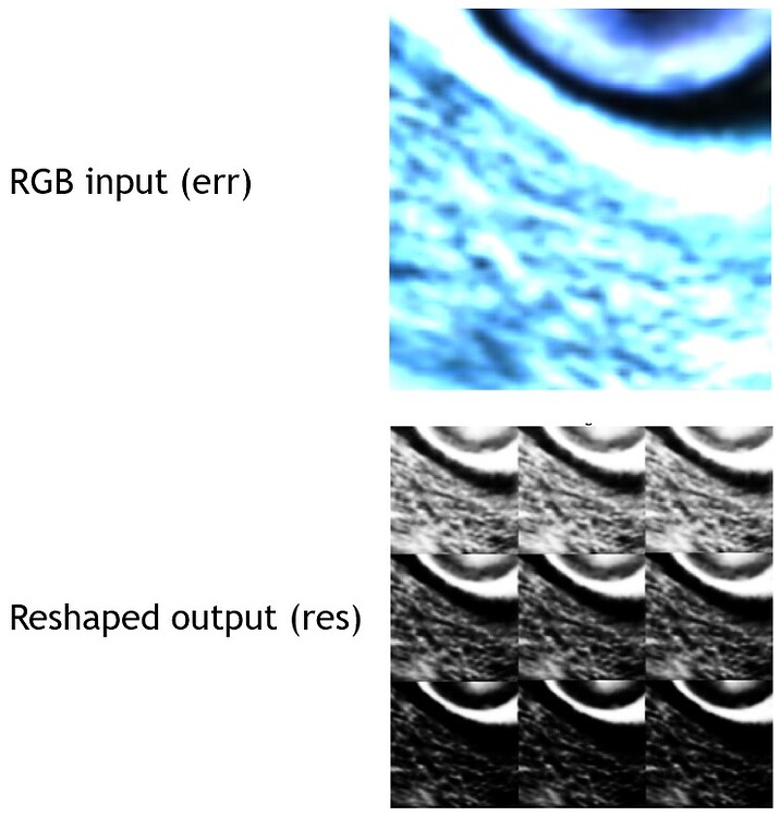 Calculation and optimization of multivariate norm for RGB image ...