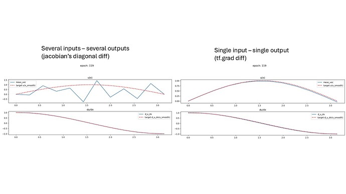 results_pytorch