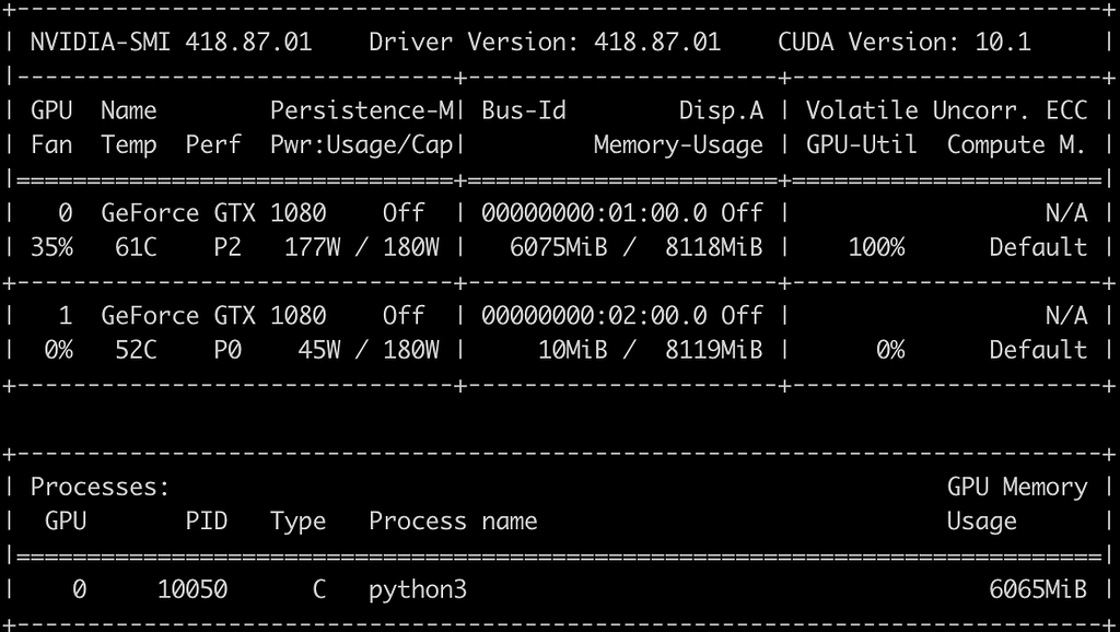 Dataparallel Not Using Both Gpus Equally Nlp Pytorch Forums