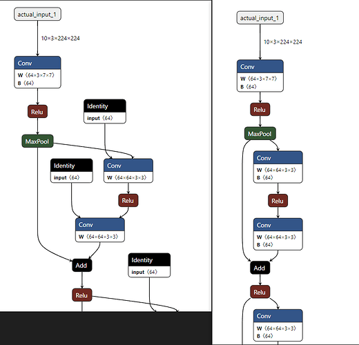 resnet18_compare
