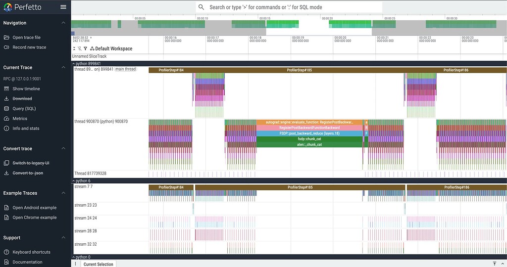 CPU thread slow to enqueue GPU and communication kernels - torchtitan ...