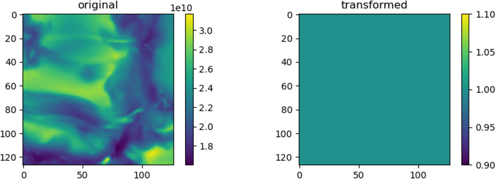 Using Torchvision.transforms With Numpy Arrays - PyTorch Forums