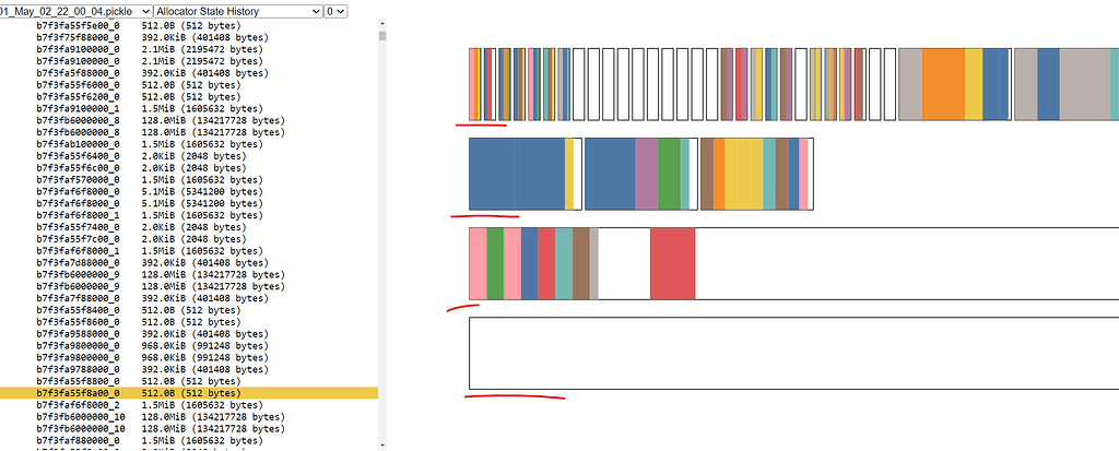 pytorch get free gpu memory