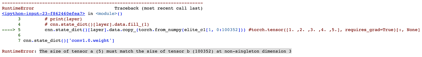 Pass a custom tensor as weights to a model - PyTorch Forums