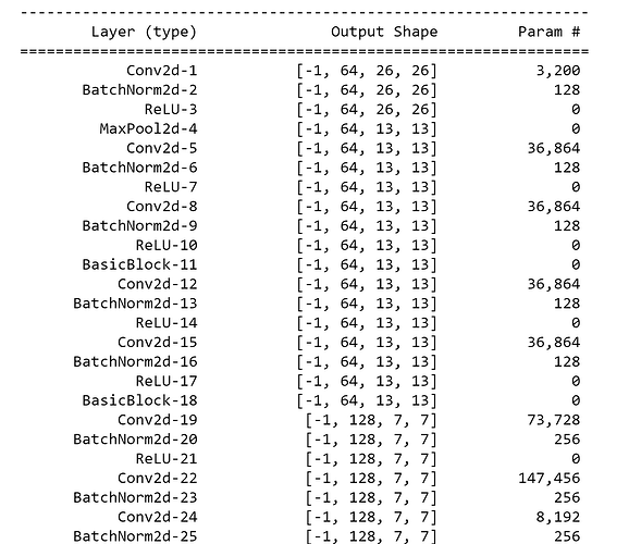 resnet18-gs-output