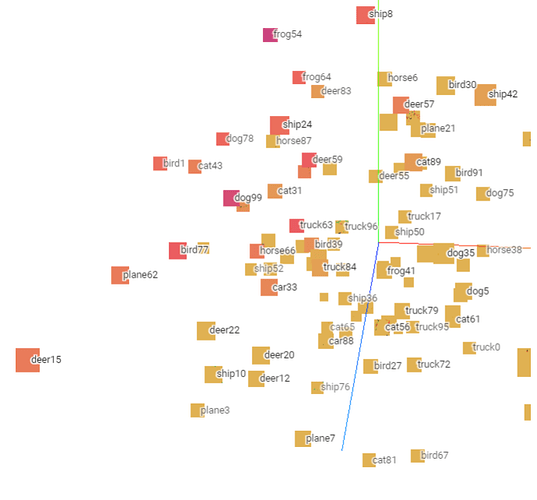 pytorch