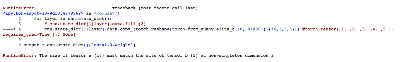 Pass a custom tensor as weights to a model - PyTorch Forums