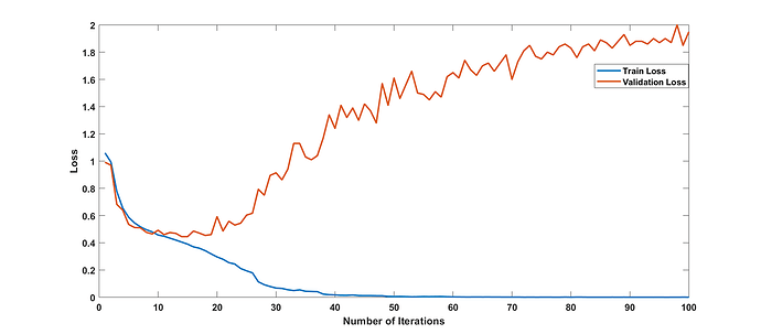 ResNet_apex_classification_mosaic_channel_complete