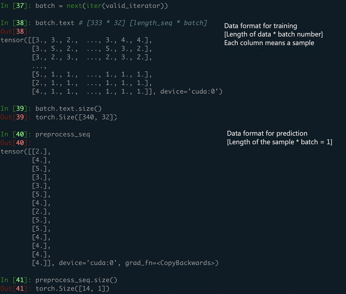 How to predict one single example using a pre-trained model with bach ...