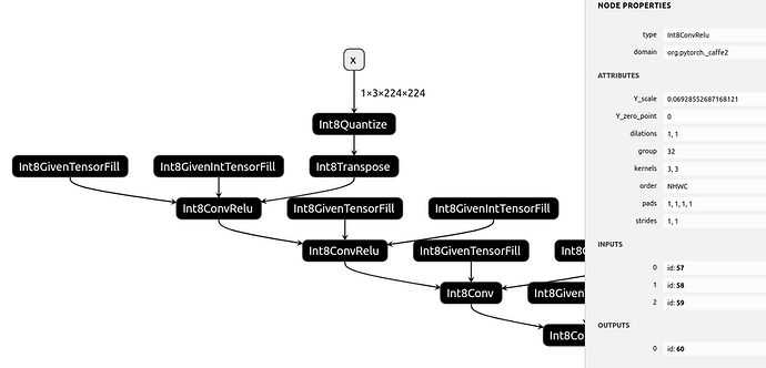 pytorch_internal_qmodel