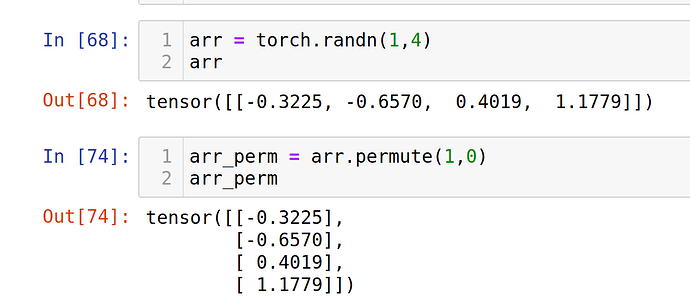 permute by row torch