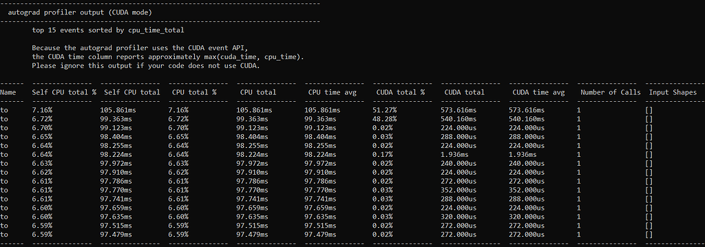 all-functions-have-the-same-name-in-autograd-profiler-pytorch-forums