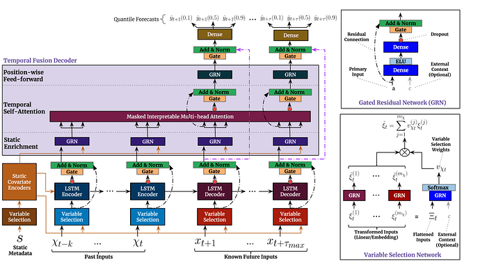 {876A9E55-4DB0-40C0-A854-6CF26438BFAB}