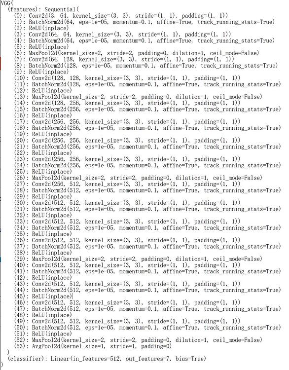 Size mismatch in pretrain model - PyTorch Forums