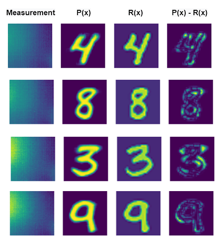 mnist_SE