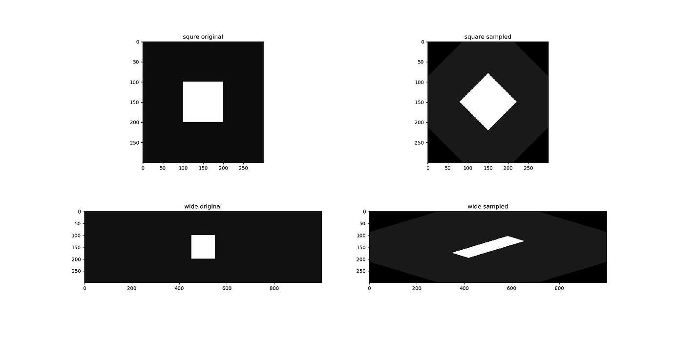 A Pytorch Example Of A Grid Sample Reason Town - Vrogue