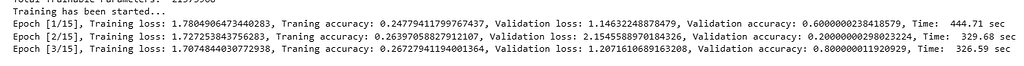 Why does training in Google Colab takes forever? - vision - PyTorch Forums