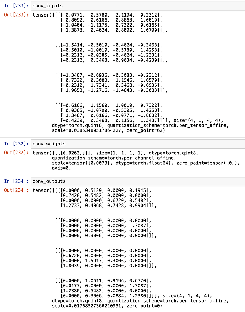Post Training Static Quantization API still uses float weights instead ...
