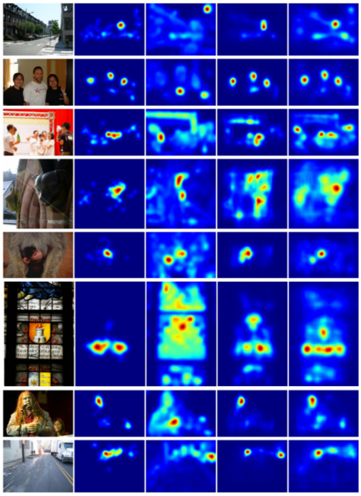 how-to-get-heatmap-vision-pytorch-forums